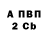 ТГК вейп Brawler Dani